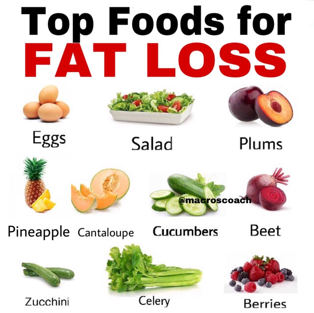 top-foods-for-fat-loss